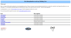 Desktop Screenshot of lists.linuxplumbersconf.org